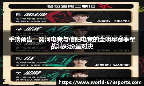 重磅预告:漯河电竞与信阳电竞的全明星赛季军战精彩纷呈对决